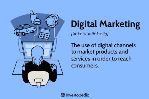 digital marketing?